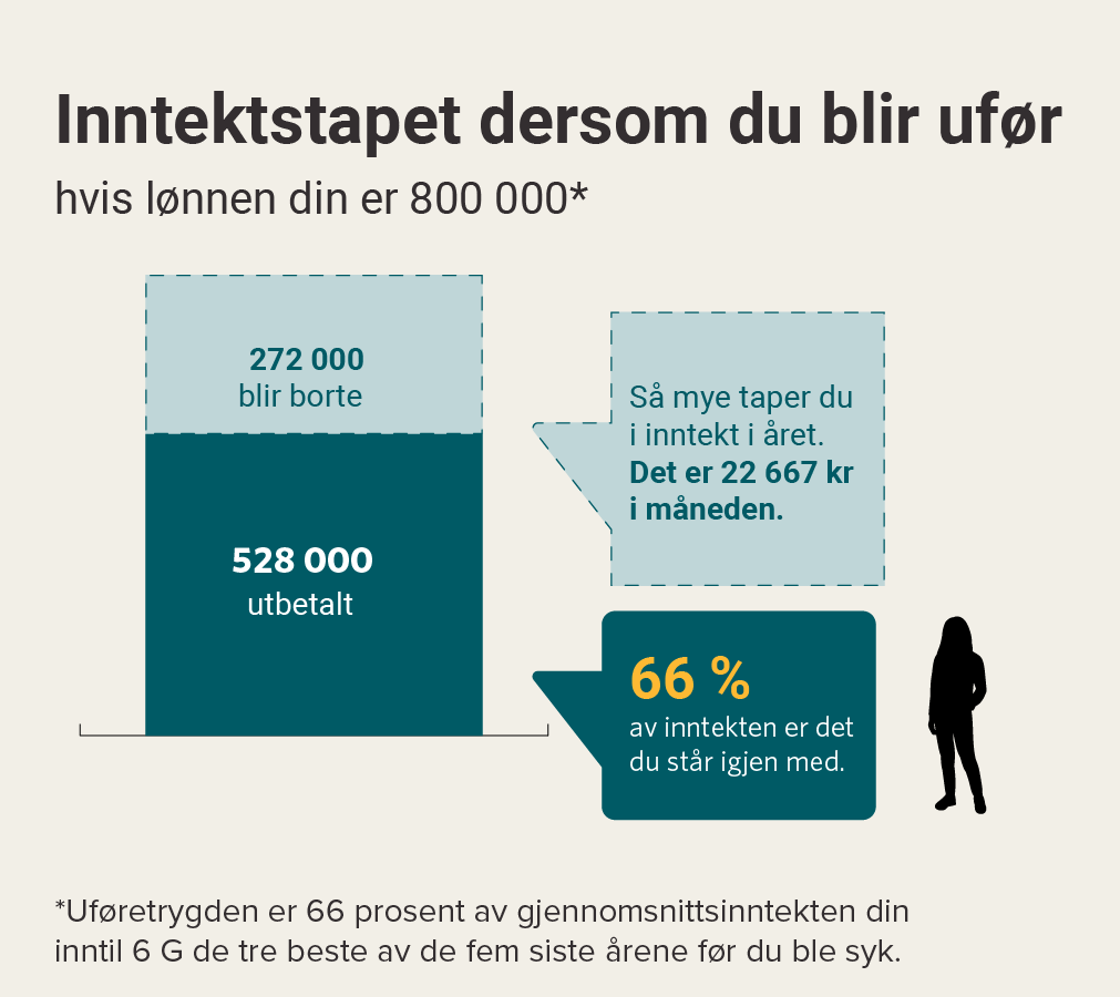 Grafikk_eksempler_26_Lederne_800.png